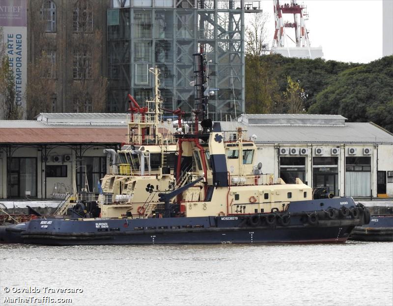 burondi (Tug) - IMO 9239379, MMSI 701006704, Call Sign LW3339 under the flag of Argentina