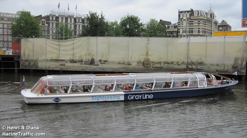 ludwig van beethoven (Passenger ship) - IMO , MMSI 244250604, Call Sign PF7739 under the flag of Netherlands