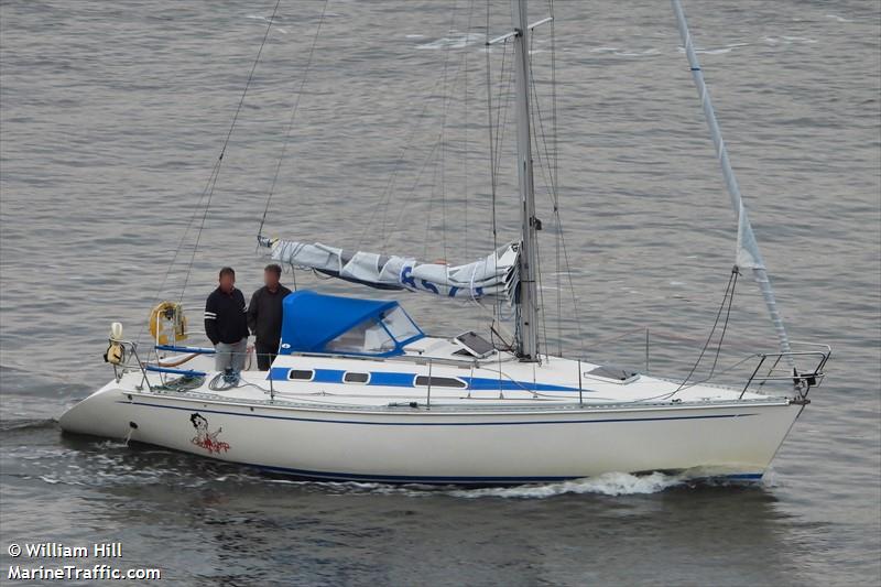 betty boop (Pleasure craft) - IMO , MMSI 244740074, Call Sign PC6454 under the flag of Netherlands