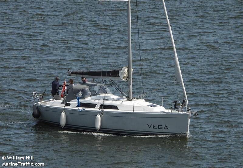 vega (Sailing vessel) - IMO , MMSI 244870799, Call Sign PF3466 under the flag of Netherlands