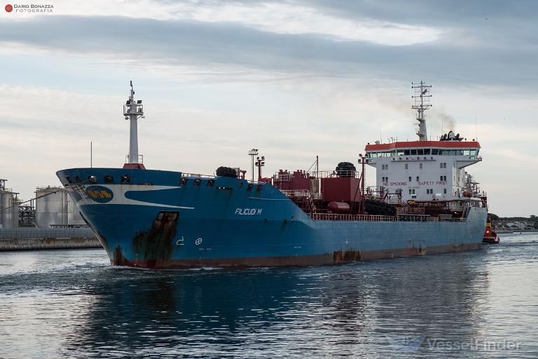filicudi m (Chemical/Oil Products Tanker) - IMO 9298595, MMSI 247118800, Call Sign IBRE under the flag of Italy
