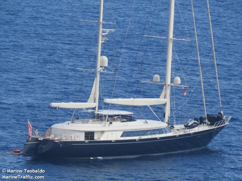 silencio (Yacht) - IMO 8996803, MMSI 248850000, Call Sign 9HA4826 under the flag of Malta