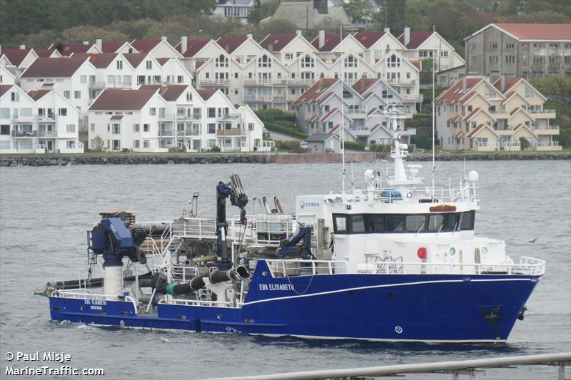 mar karmsund (Fishing Support Vessel) - IMO 8679273, MMSI 257861700, Call Sign LDSH under the flag of Norway