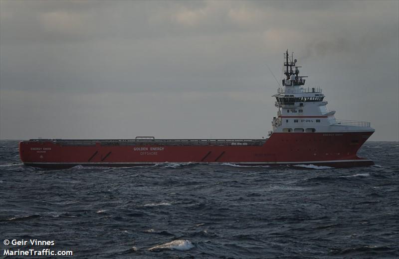 energy swan (Offshore Tug/Supply Ship) - IMO 9319985, MMSI 258069000, Call Sign LFUR under the flag of Norway