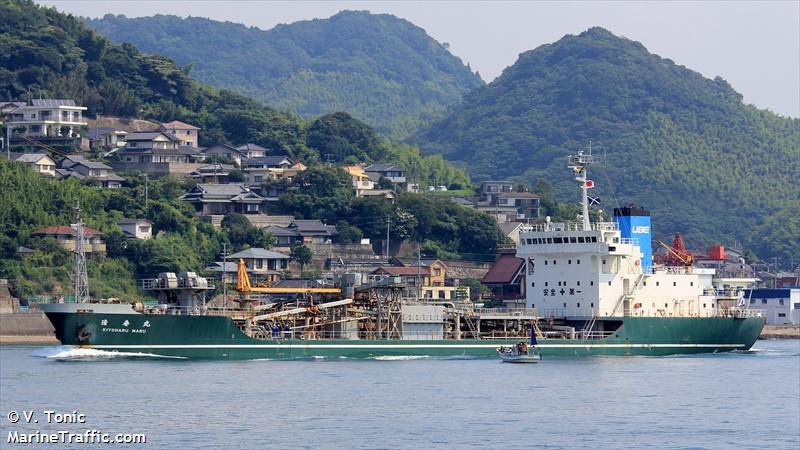 mv.mandraguna (Cement Carrier) - IMO 8710168, MMSI 525119060, Call Sign YCBF2 under the flag of Indonesia