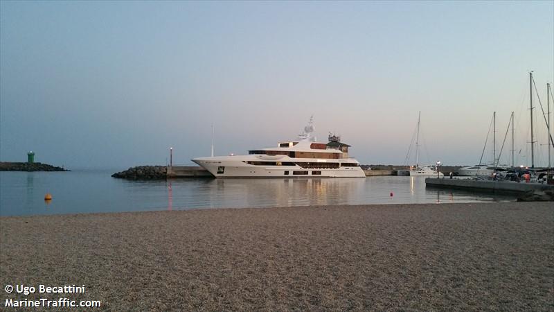 surpina (Yacht) - IMO 1012476, MMSI 229863000, Call Sign 9HA3673 under the flag of Malta