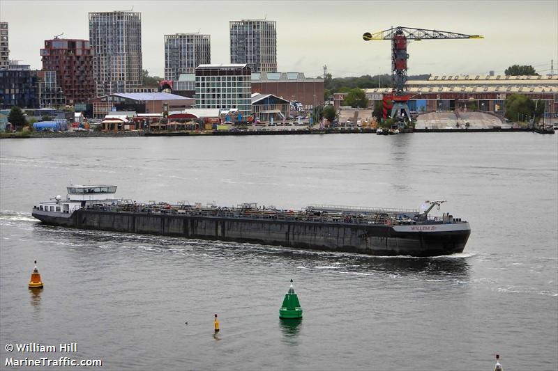 willem sr. (Other type) - IMO , MMSI 244660725, Call Sign PF8224 under the flag of Netherlands