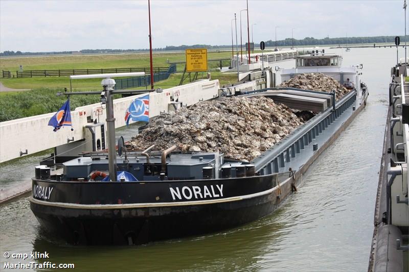 noraly (Cargo ship) - IMO , MMSI 244750640, Call Sign PI7555 under the flag of Netherlands