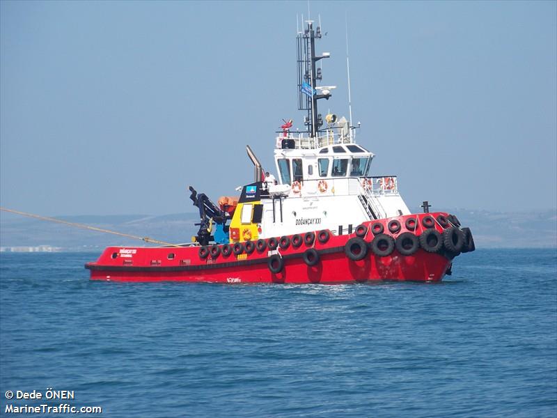 gisas 8 (Tug) - IMO 9429534, MMSI 271010906, Call Sign TCA3036 under the flag of Turkey