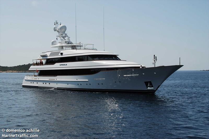 cynthia (Yacht) - IMO 1008413, MMSI 319304000, Call Sign ZCNX8 under the flag of Cayman Islands