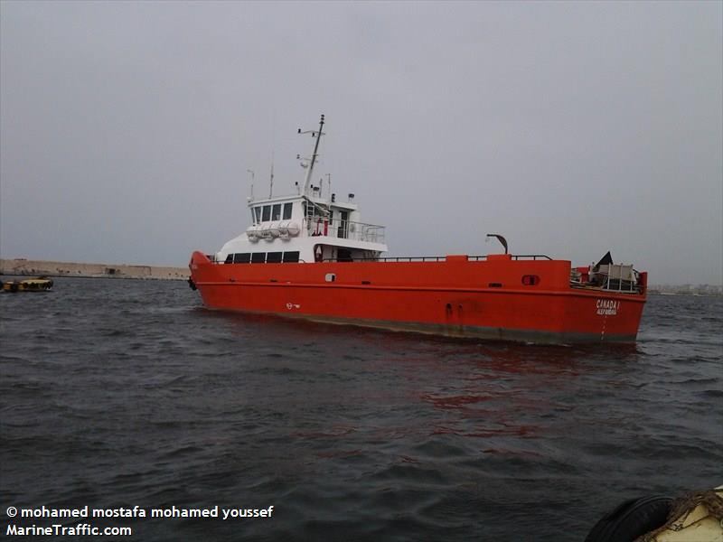 canada 1 (Offshore Tug/Supply Ship) - IMO 9646120, MMSI 370106000, Call Sign HP-8193 under the flag of Panama