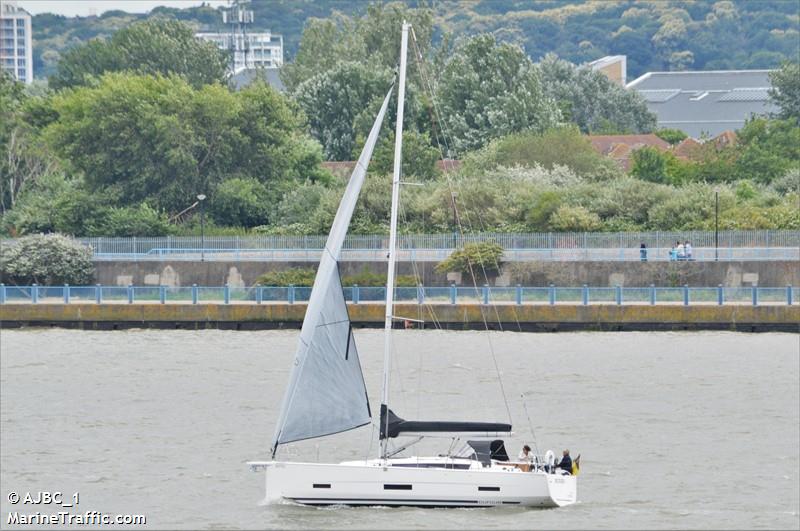 borgen (Pleasure craft) - IMO , MMSI 205889110, Call Sign OR8891 under the flag of Belgium