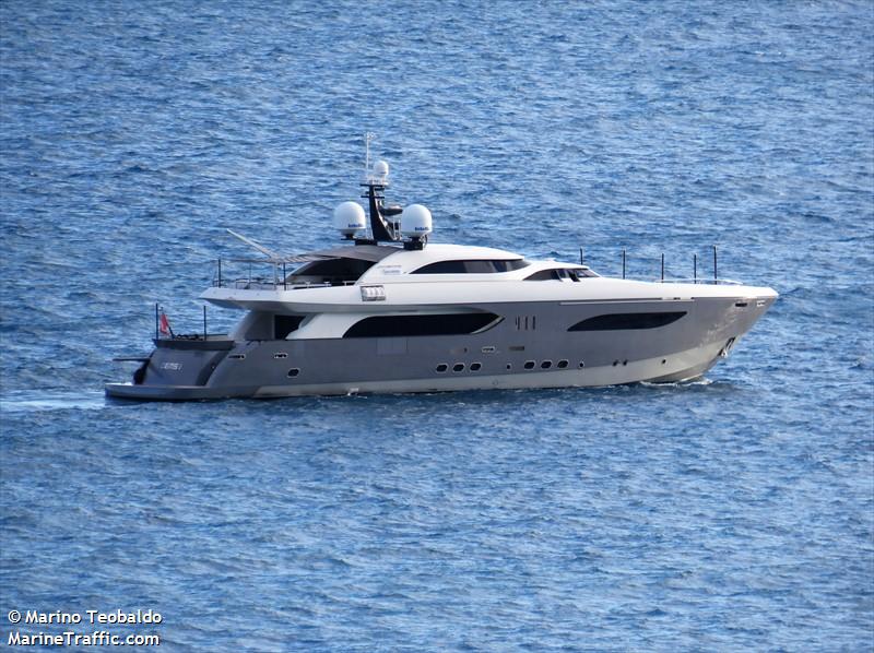 gems ii (Yacht) - IMO 9562776, MMSI 228410900, Call Sign FMPV under the flag of France