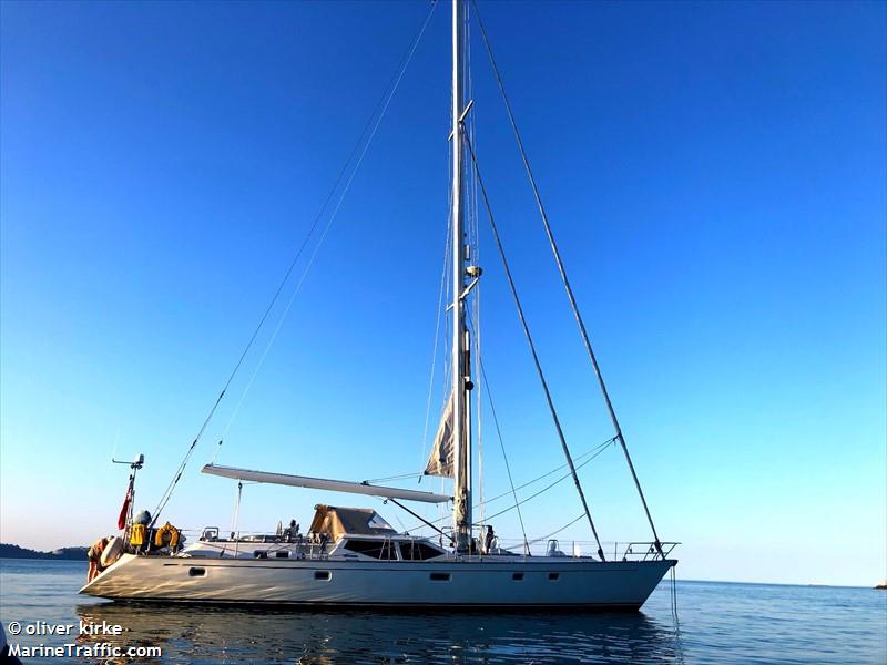 modus vivendi (Sailing vessel) - IMO , MMSI 235004000, Call Sign MXPA8 under the flag of United Kingdom (UK)