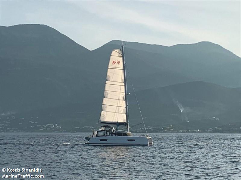 rih (Sailing vessel) - IMO , MMSI 240357300, Call Sign SVB2625 under the flag of Greece