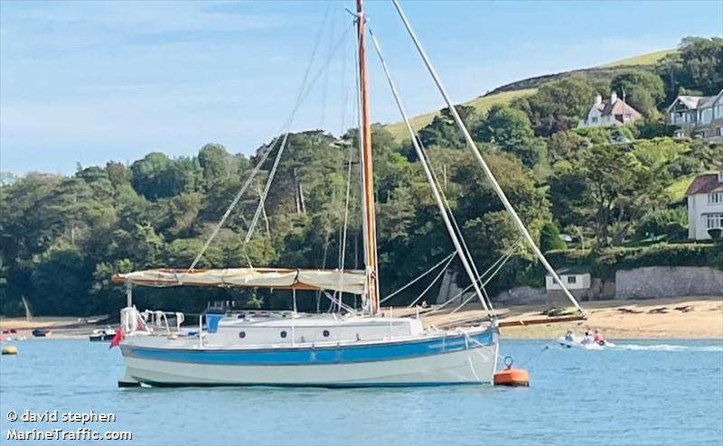 freya (Sailing vessel) - IMO , MMSI 232038301, Call Sign MKBP9 under the flag of United Kingdom (UK)