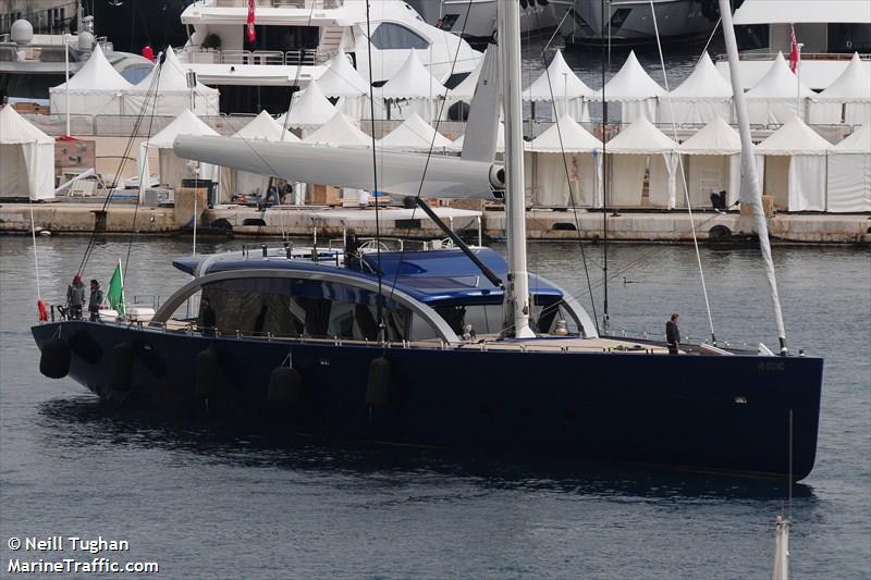 nativa (Sailing vessel) - IMO , MMSI 247306500, Call Sign IT0176 under the flag of Italy