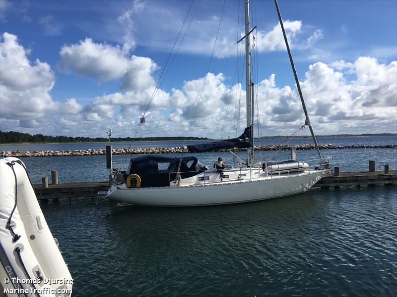 yorda (Sailing vessel) - IMO , MMSI 219029667, Call Sign XPH8120 under the flag of Denmark
