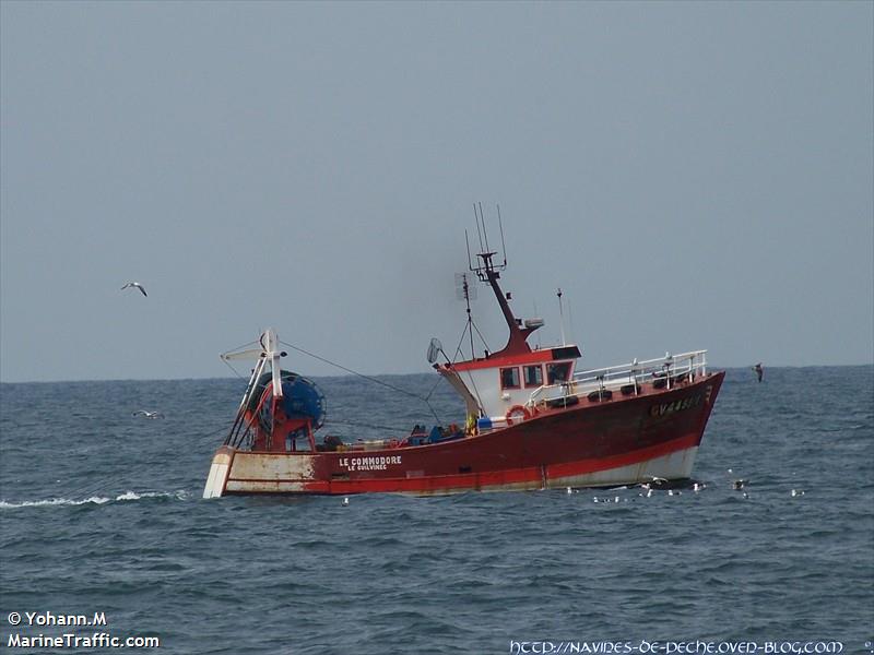 fv santiago (Fishing vessel) - IMO , MMSI 228893000, Call Sign FPNE under the flag of France