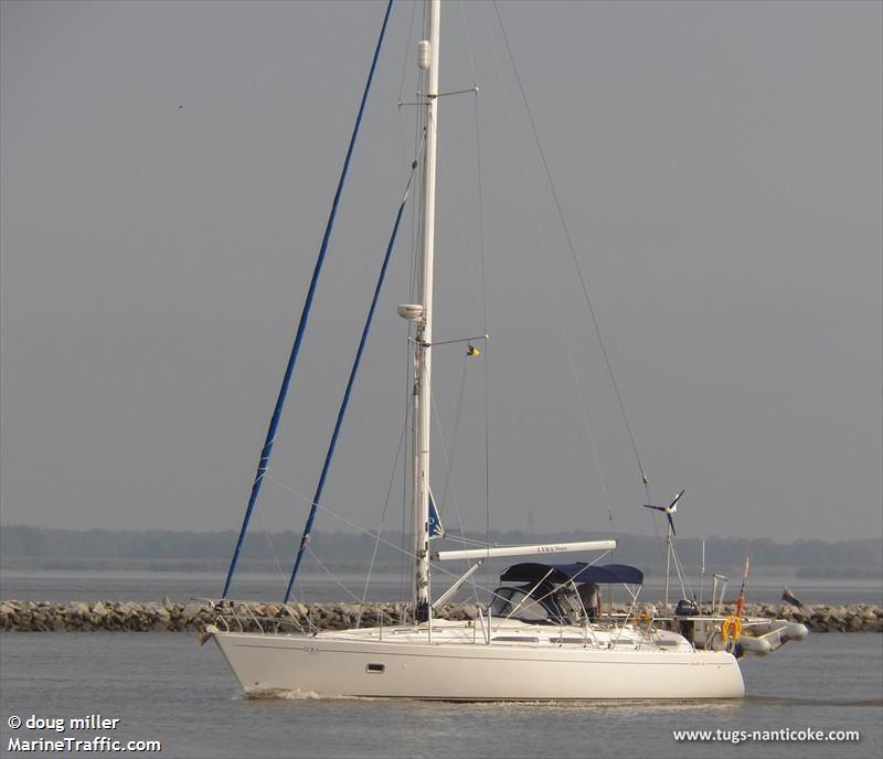 lyra magna (Sailing vessel) - IMO , MMSI 232002538, Call Sign MVJY6 under the flag of United Kingdom (UK)