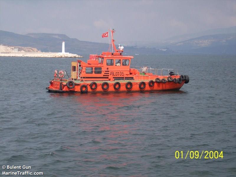 pilot-05 (Pilot) - IMO , MMSI 271010802, Call Sign TC9708 under the flag of Turkey