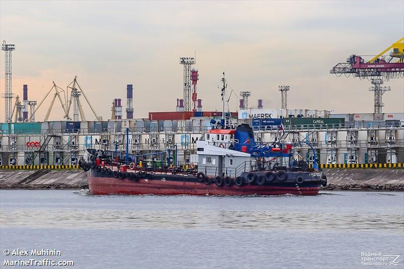 sborshchik-401 (-) - IMO , MMSI 272023100 under the flag of Ukraine