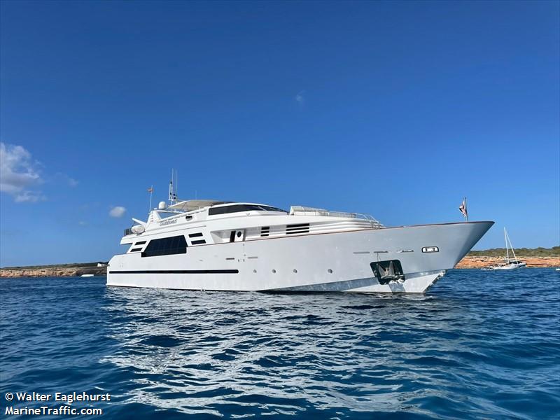 gaudeamus (Yacht) - IMO 8736423, MMSI 518998320, Call Sign E5U4300 under the flag of Cook Islands
