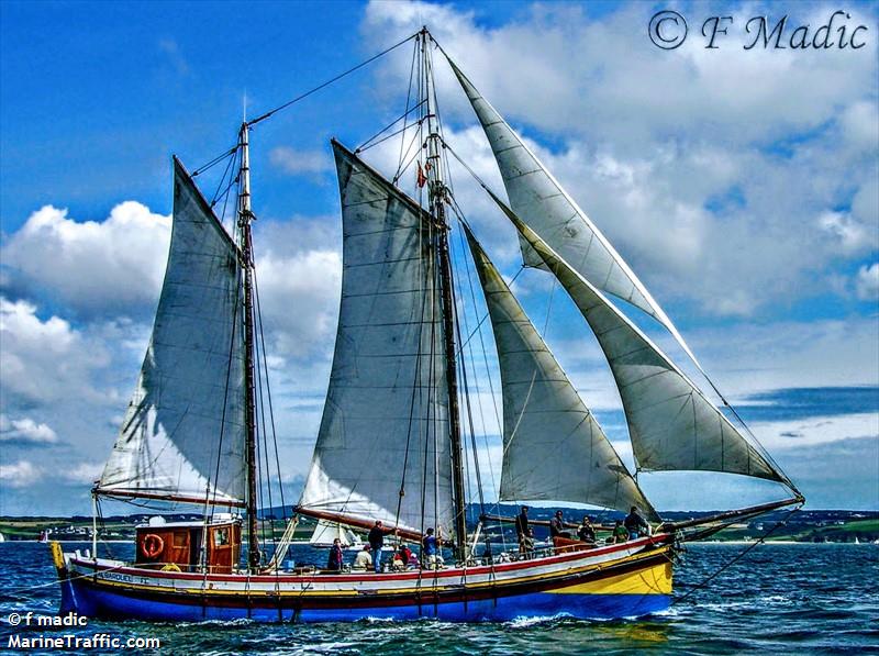 albarquel (Sailing vessel) - IMO , MMSI 228102900, Call Sign FS7497 under the flag of France