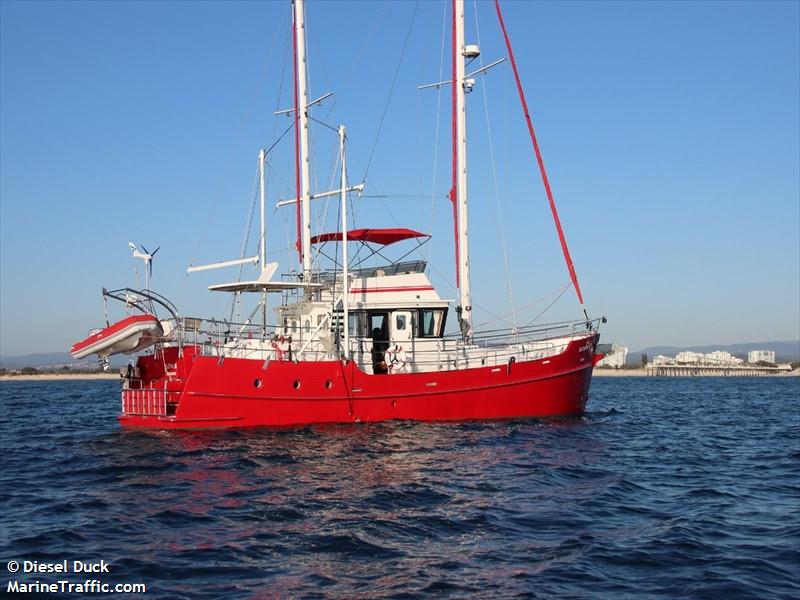 elena m (Pleasure craft) - IMO , MMSI 503052620, Call Sign 861873 under the flag of Australia