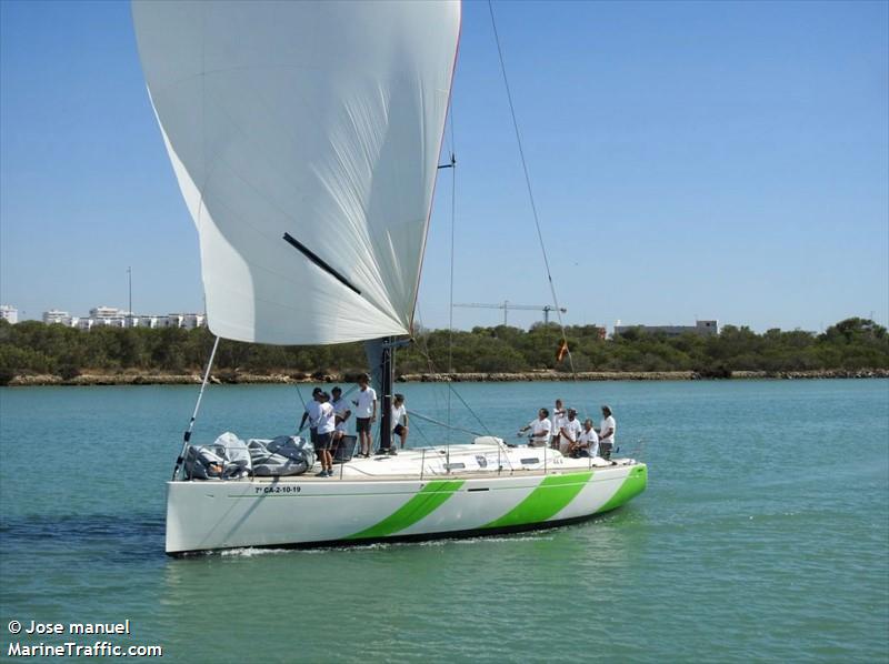 pantalan zero (-) - IMO , MMSI 224119840 under the flag of Spain