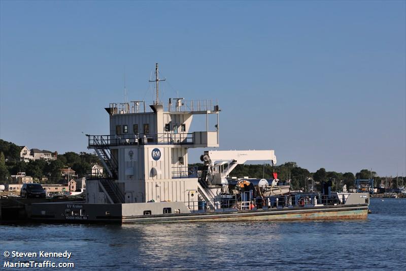 kraken (Unknown) - IMO , MMSI 367337450, Call Sign WDE3324 under the flag of United States (USA)