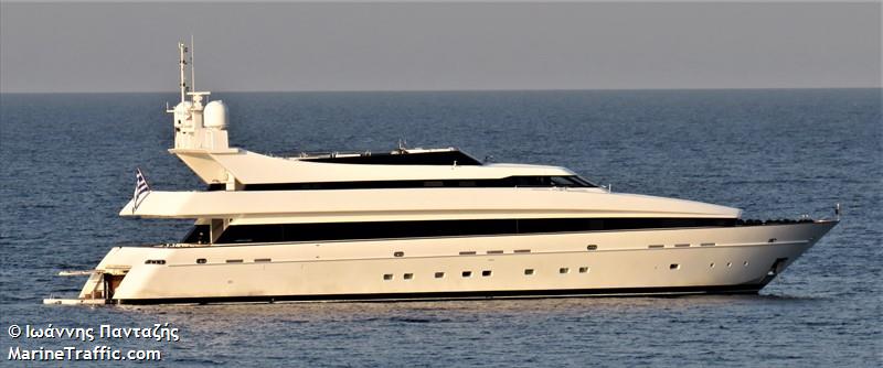 element (Yacht) - IMO 1006130, MMSI 240396300, Call Sign SVB2875 under the flag of Greece