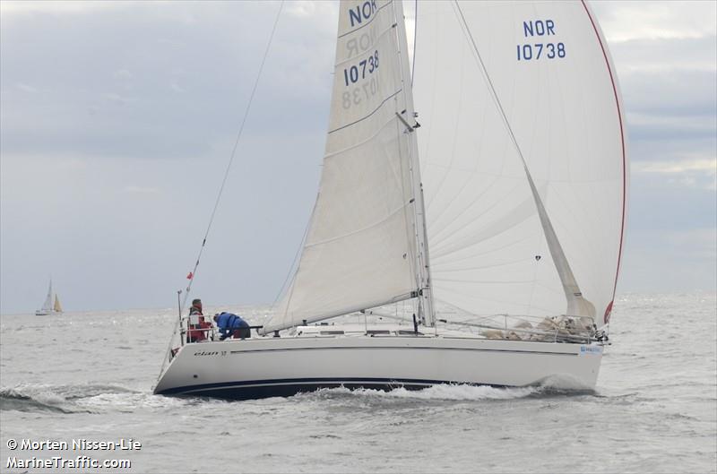 mimoka (Pleasure craft) - IMO , MMSI 257685980, Call Sign LJ8671 under the flag of Norway