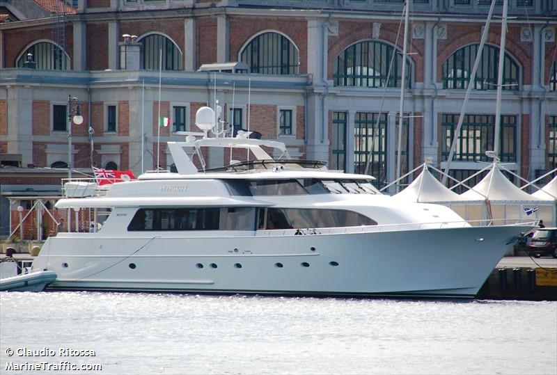 my integrity (Pleasure craft) - IMO , MMSI 319176000, Call Sign ZCOY5 under the flag of Cayman Islands