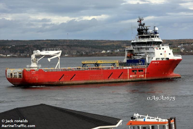 it infinity (Offshore Tug/Supply Ship) - IMO 9390549, MMSI 314600000, Call Sign 8PBG8 under the flag of Barbados