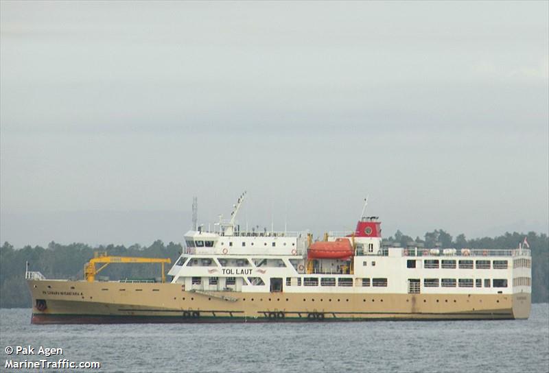 camara nusantara 4 (Livestock Carrier) - IMO 9854973, MMSI 525200076, Call Sign YCDB2 under the flag of Indonesia