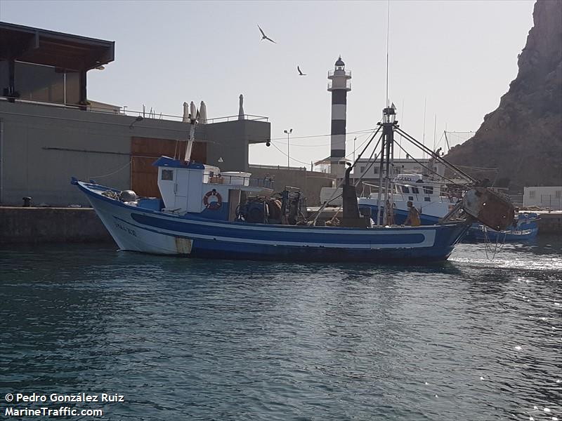 nuevo montesol (Fishing vessel) - IMO , MMSI 224260690 under the flag of Spain