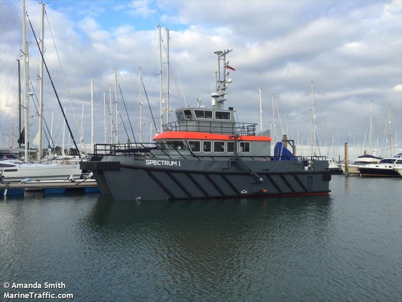 spectrum 1 (HSC) - IMO , MMSI 235075021, Call Sign 2CQX3 under the flag of United Kingdom (UK)