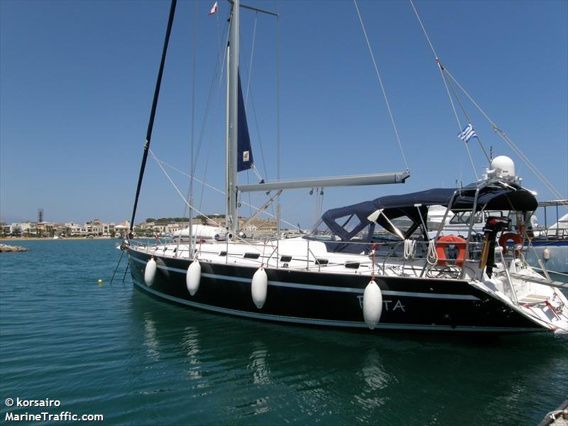 rita (Pleasure craft) - IMO , MMSI 239254200 under the flag of Greece