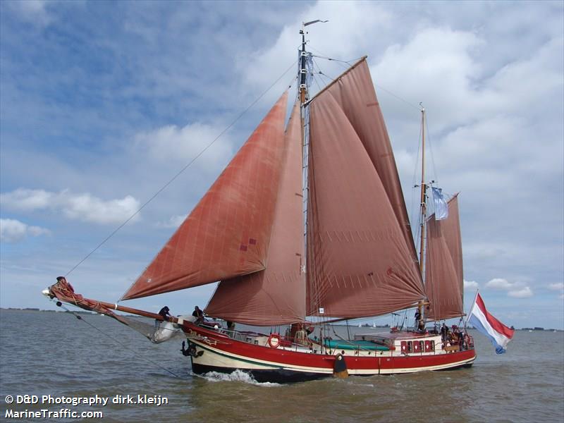 linquendaii (Passenger ship) - IMO , MMSI 244740568, Call Sign PG2304 under the flag of Netherlands