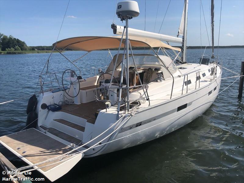 the pink parrot (Sailing vessel) - IMO , MMSI 257087410, Call Sign LH3690 under the flag of Norway