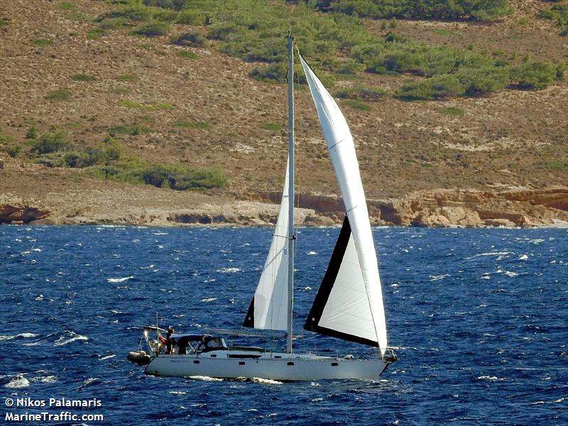 tacum (Pleasure craft) - IMO , MMSI 269116060, Call Sign HBY5649 under the flag of Switzerland