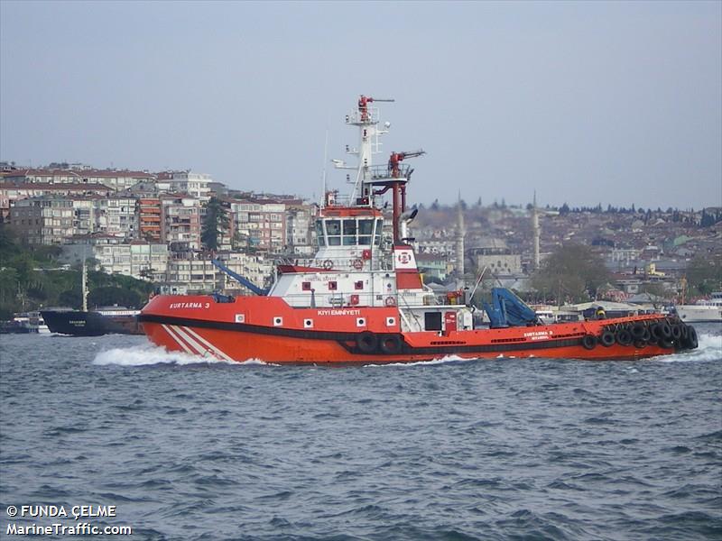 kurtarma-3 (Tug) - IMO 9335939, MMSI 271001021, Call Sign TCPY2 under the flag of Turkey