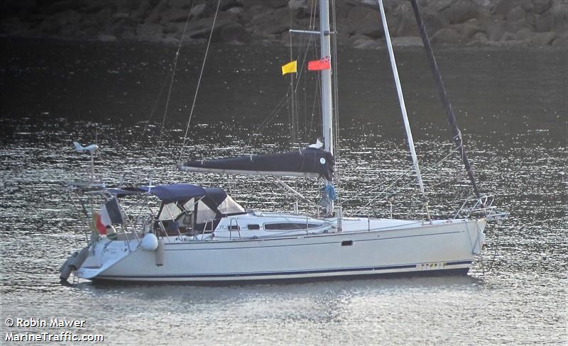 papa mike (Sailing vessel) - IMO , MMSI 227027590, Call Sign FGF6489 under the flag of France