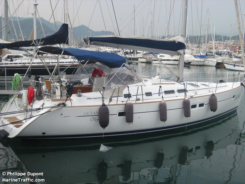 zangra (Sailing vessel) - IMO , MMSI 227825760, Call Sign FAE9187 under the flag of France