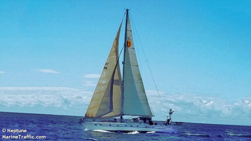lisa kay (Sailing vessel) - IMO , MMSI 367432240, Call Sign WDF2819 under the flag of United States (USA)
