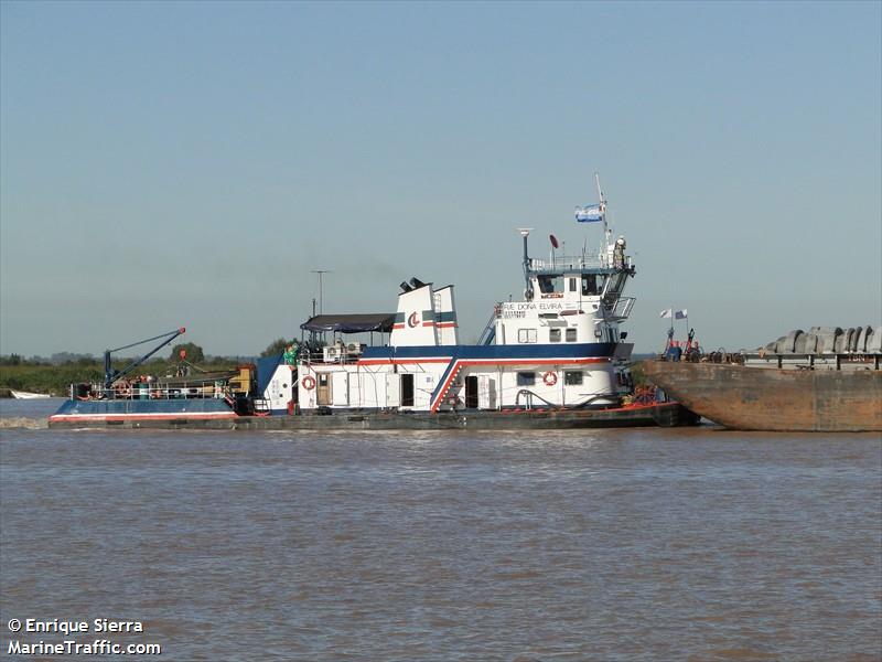 dona elvira (-) - IMO , MMSI 755003609, Call Sign ZPRZ under the flag of Paraguay