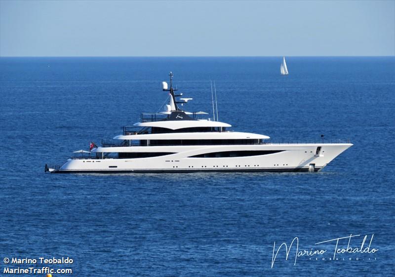 juice (Yacht) - IMO 9868857, MMSI 319218500, Call Sign ZGOV under the flag of Cayman Islands