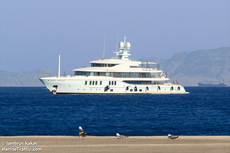 avanti (Yacht) - IMO 9860764, MMSI 538071602, Call Sign V7A4725 under the flag of Marshall Islands