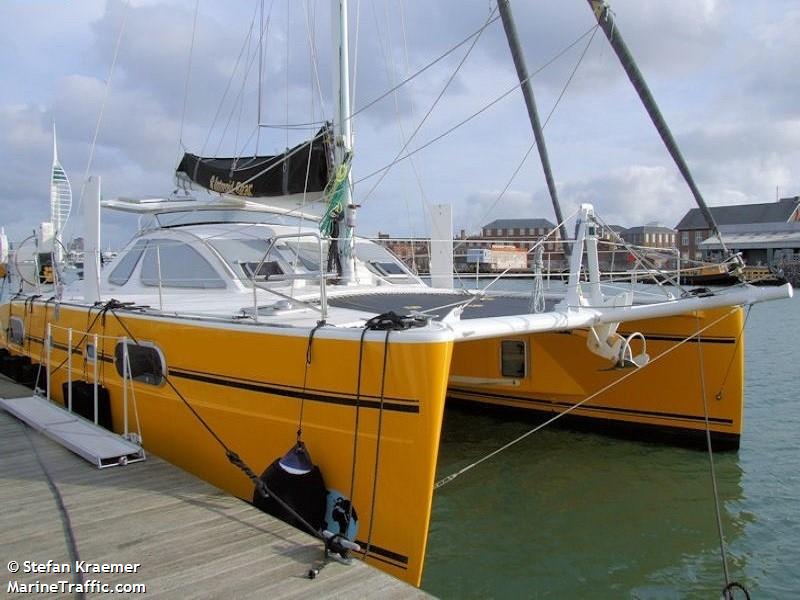 intrepid bear (Sailing vessel) - IMO , MMSI 211722470, Call Sign DD9027 under the flag of Germany